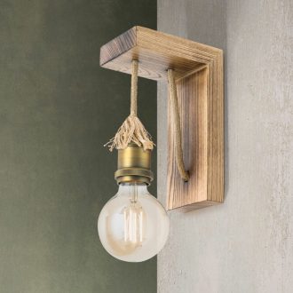 Bassena Fali lámpa 1x E27 Antik Vintage